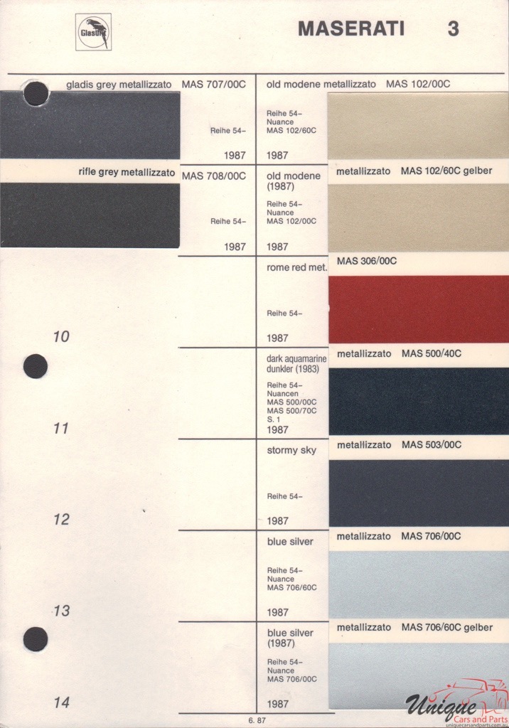 1987 Maserati Paint Charts Glasurit 0